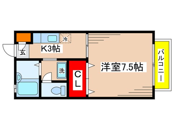 コト－ヴェ－ルの物件間取画像